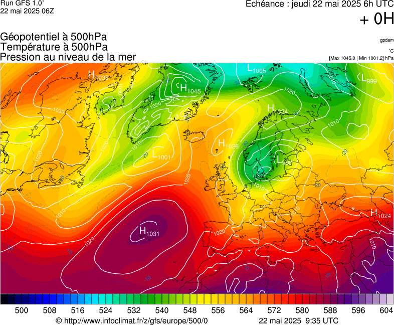 image modeles meteo