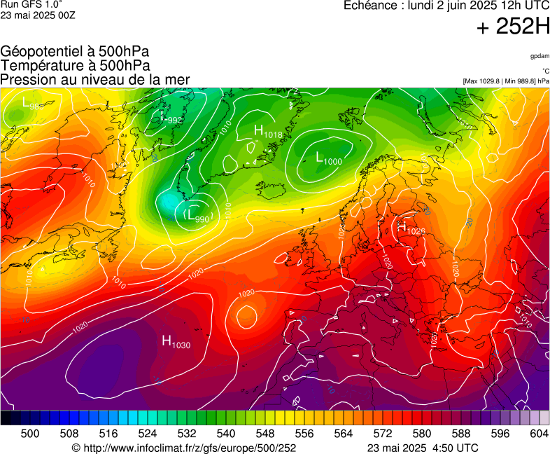 image modeles meteo