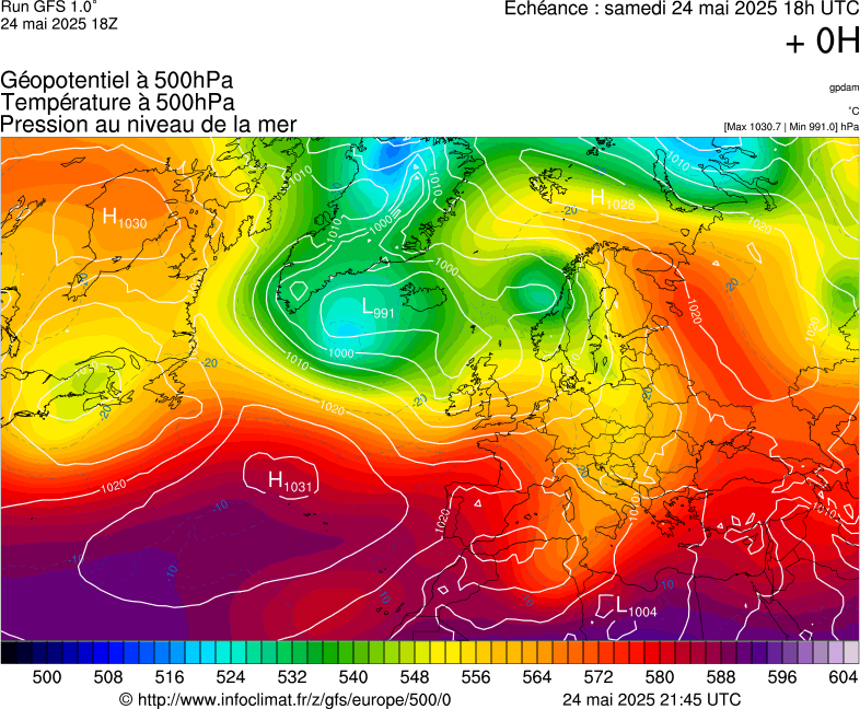 image modeles meteo