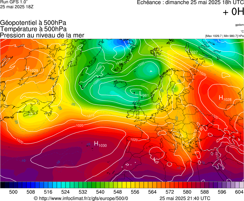 image modeles meteo