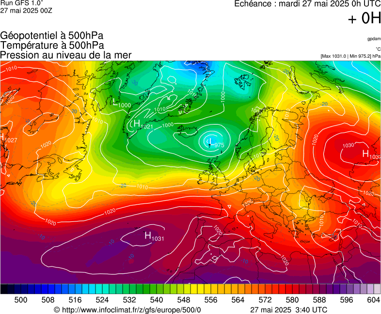 image modeles meteo