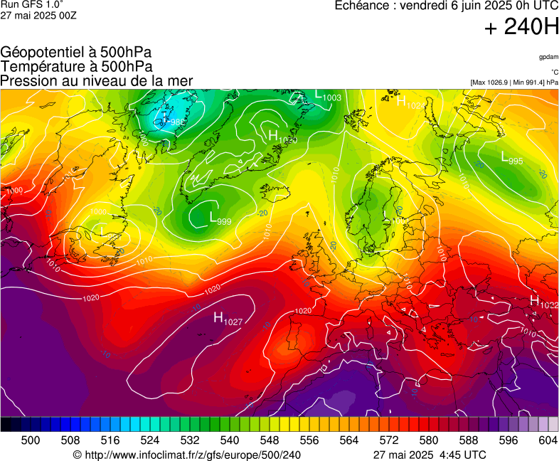 image modeles meteo