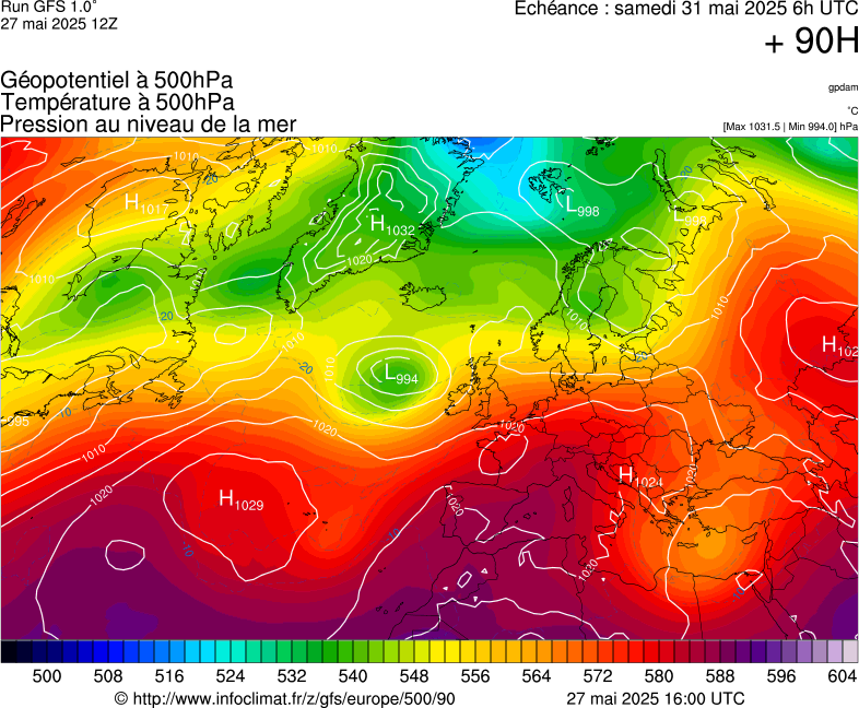 image modeles meteo