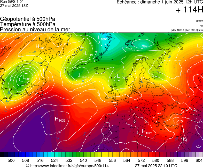 image modeles meteo