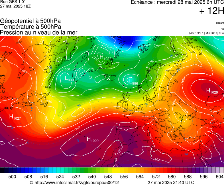 image modeles meteo