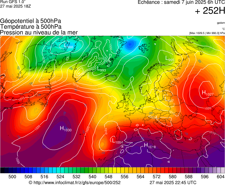 image modeles meteo