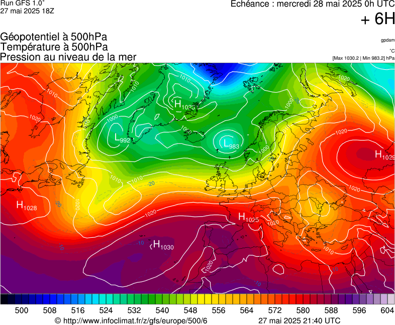 image modeles meteo
