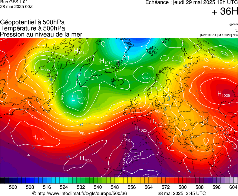 image modeles meteo