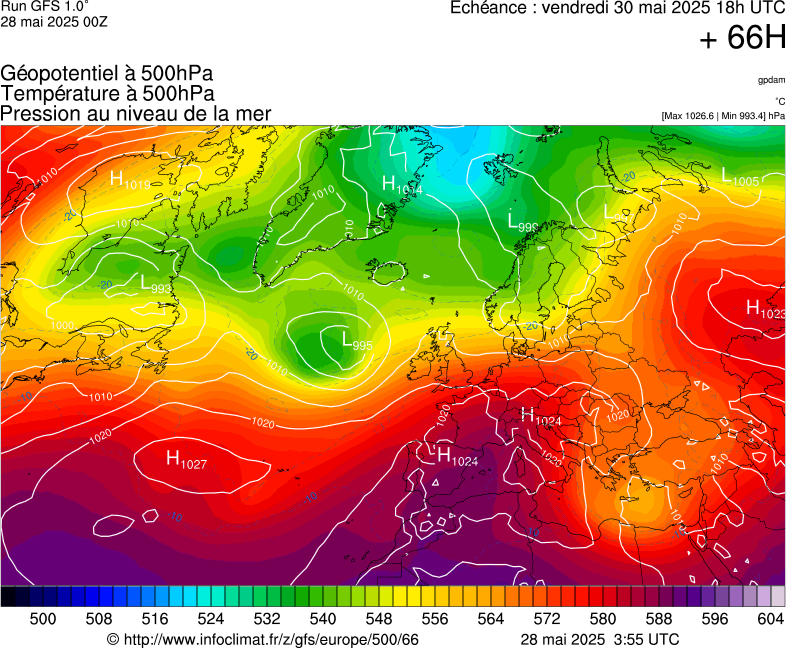 image modeles meteo