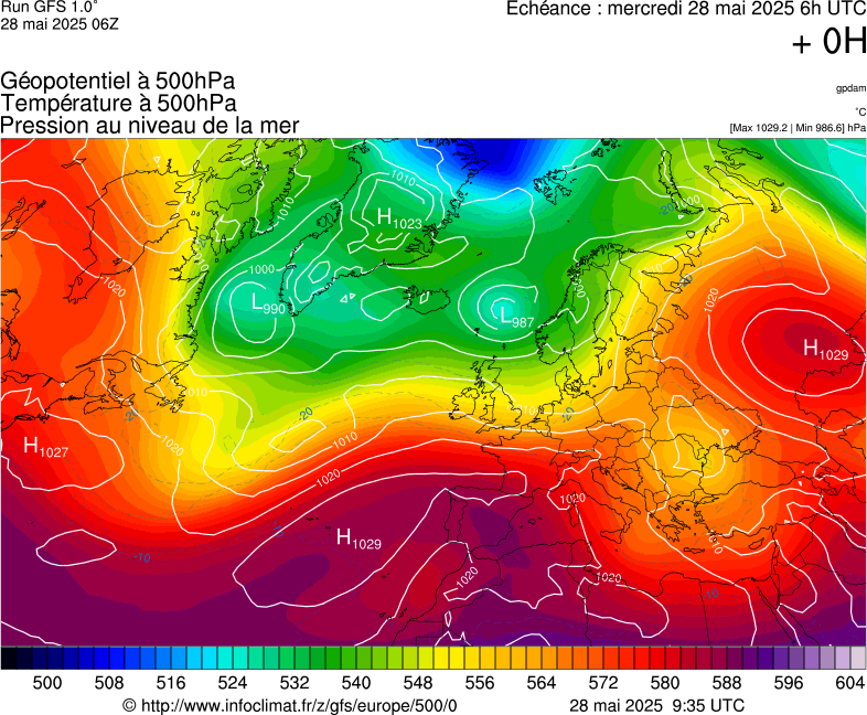 image modeles meteo