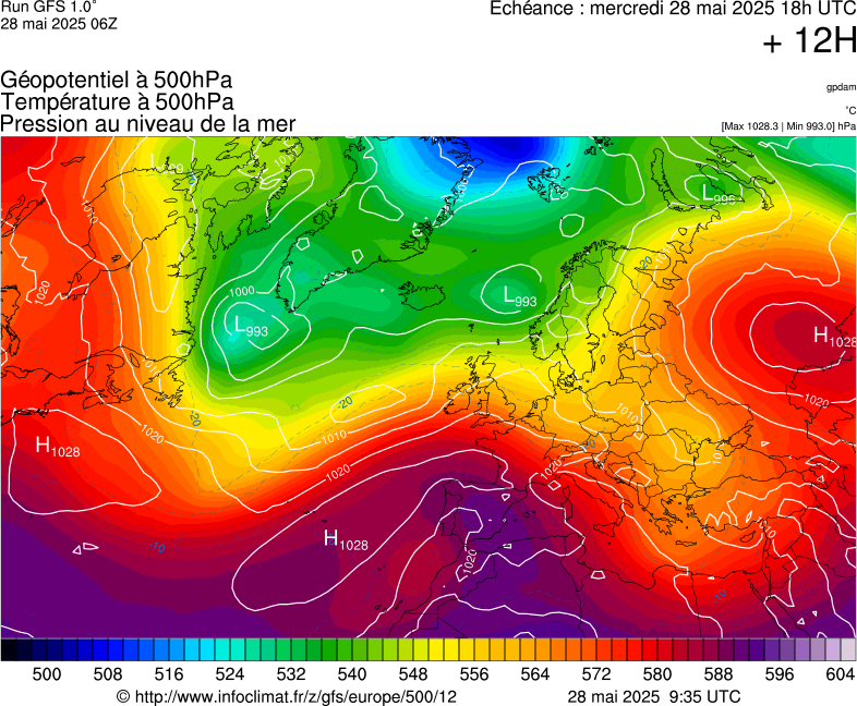 image modeles meteo