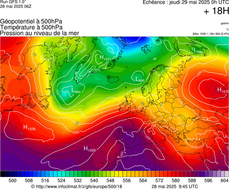 image modeles meteo