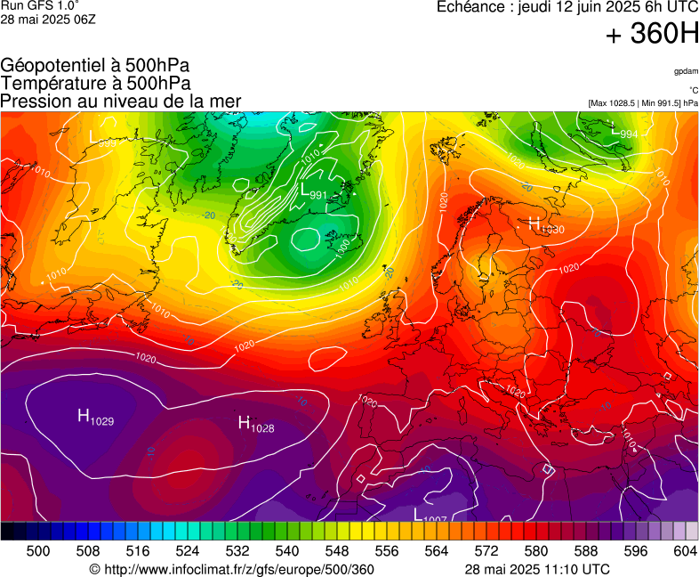 image modeles meteo