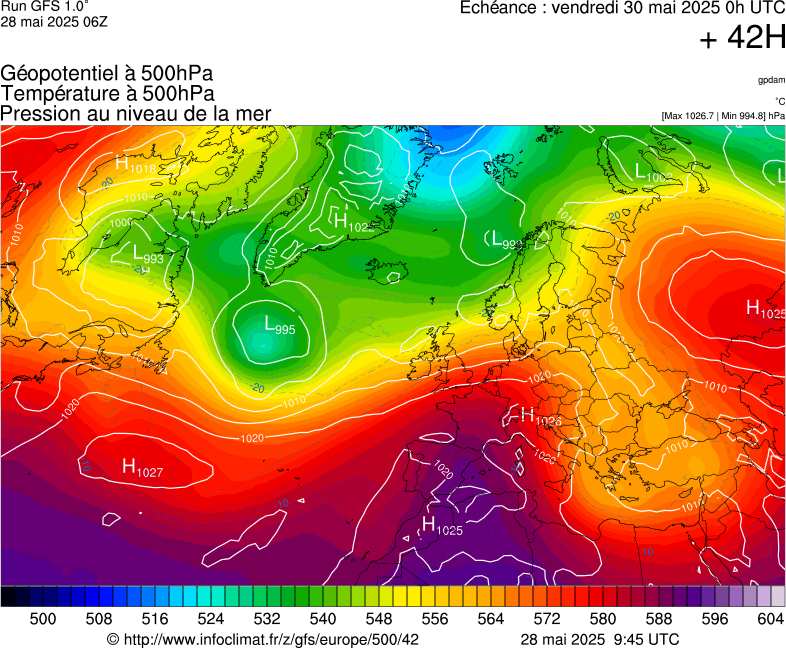 image modeles meteo