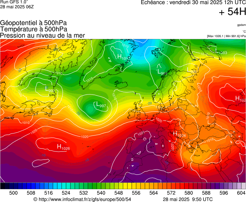 image modeles meteo