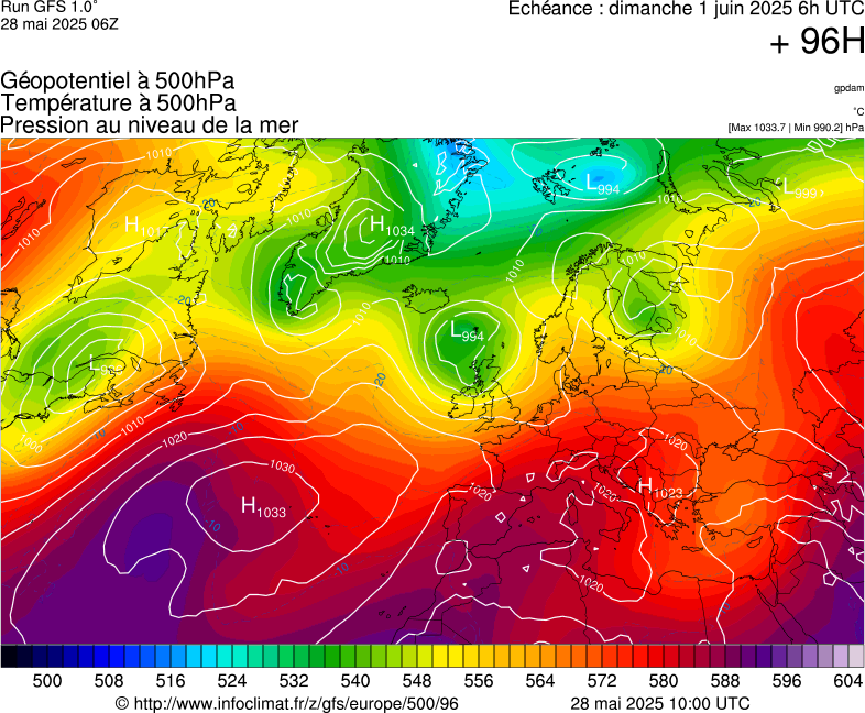 image modeles meteo