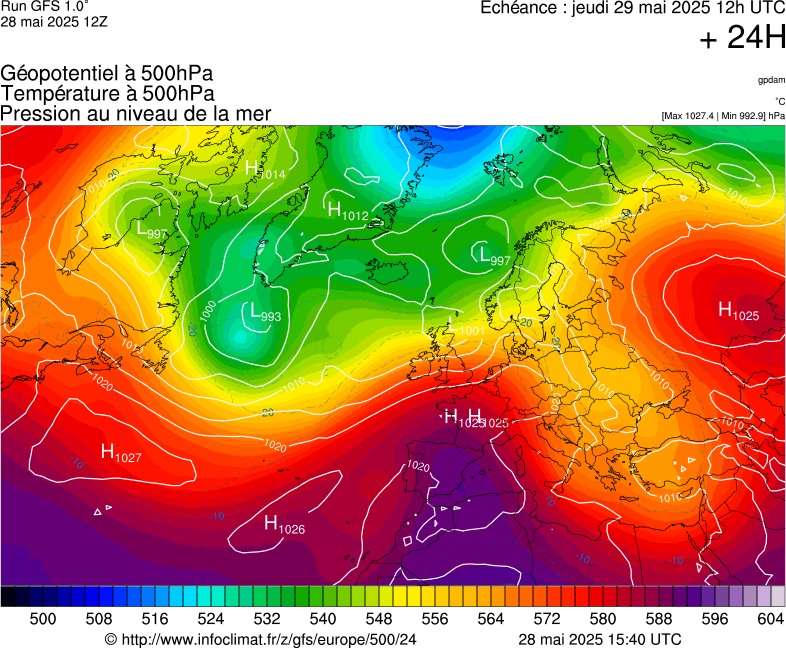 image modeles meteo