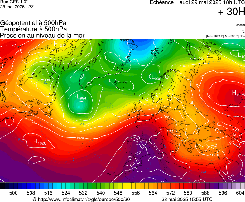 image modeles meteo