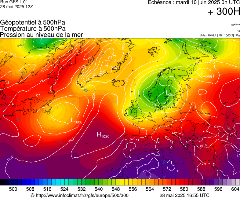 image modeles meteo
