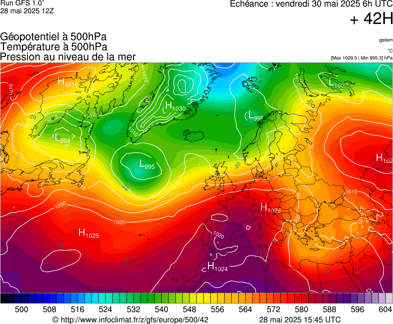 image modeles meteo