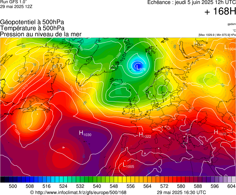 image modeles meteo