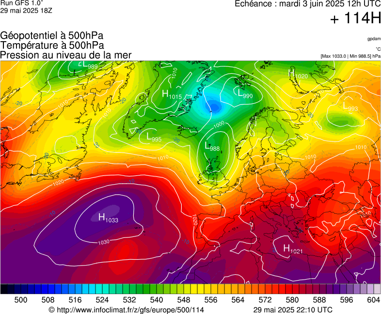 image modeles meteo