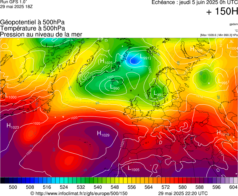 image modeles meteo