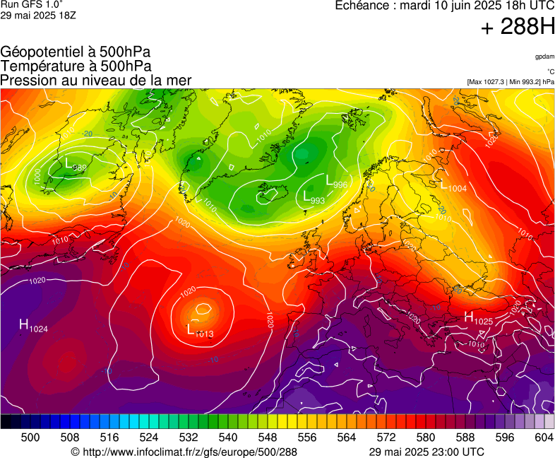 image modeles meteo