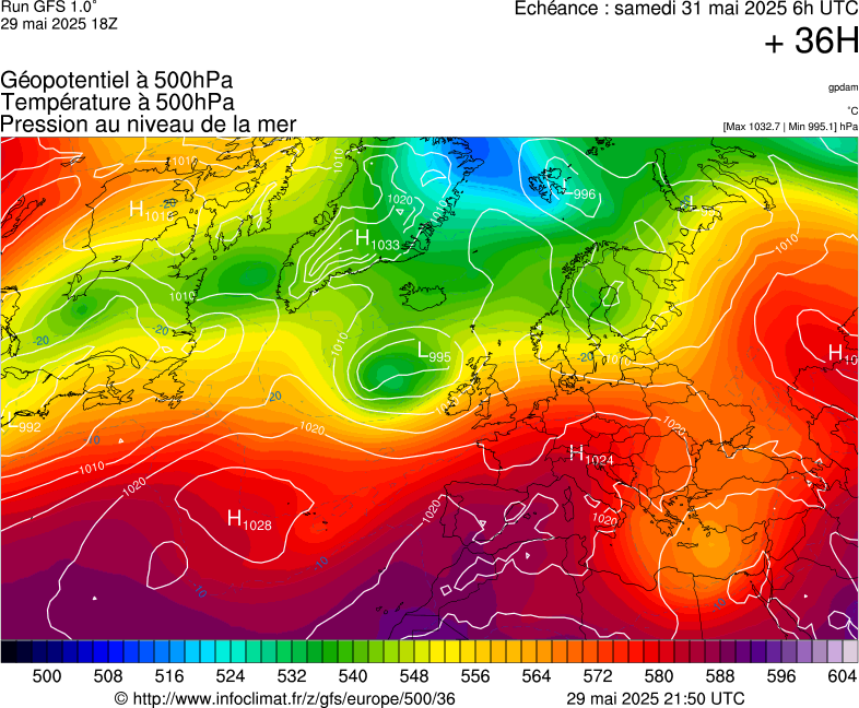 image modeles meteo