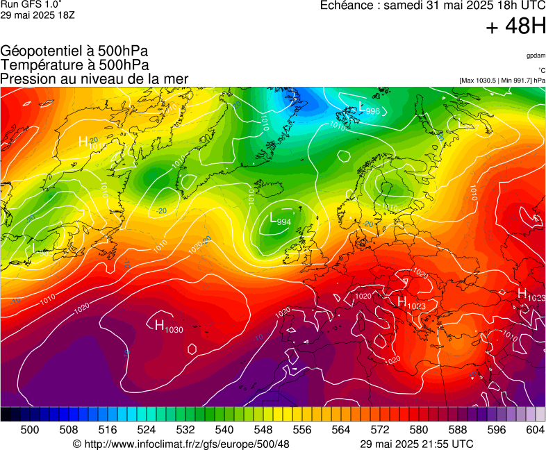 image modeles meteo