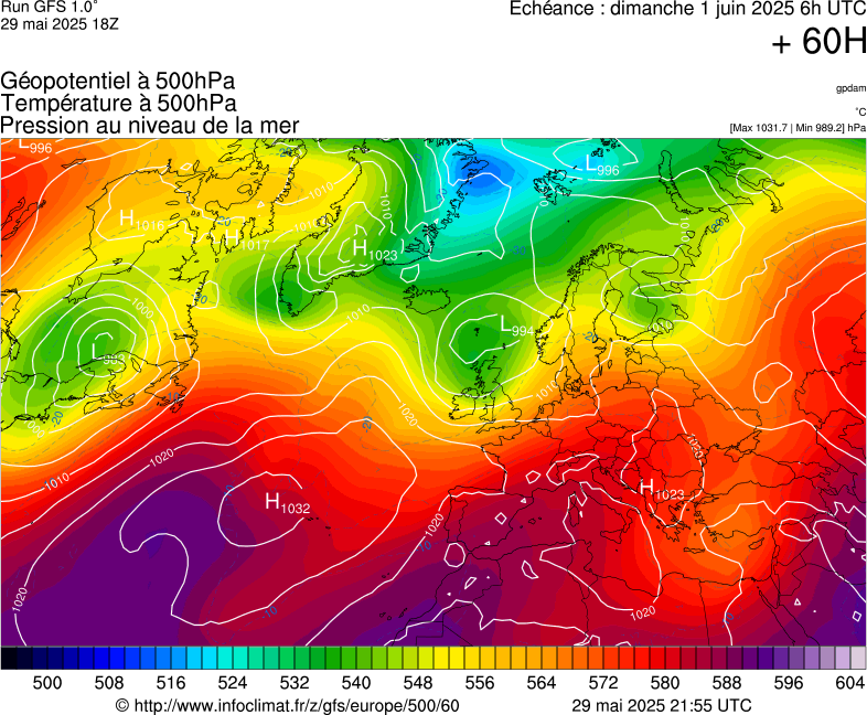 image modeles meteo