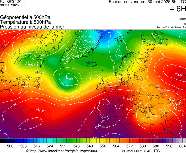 image modeles meteo