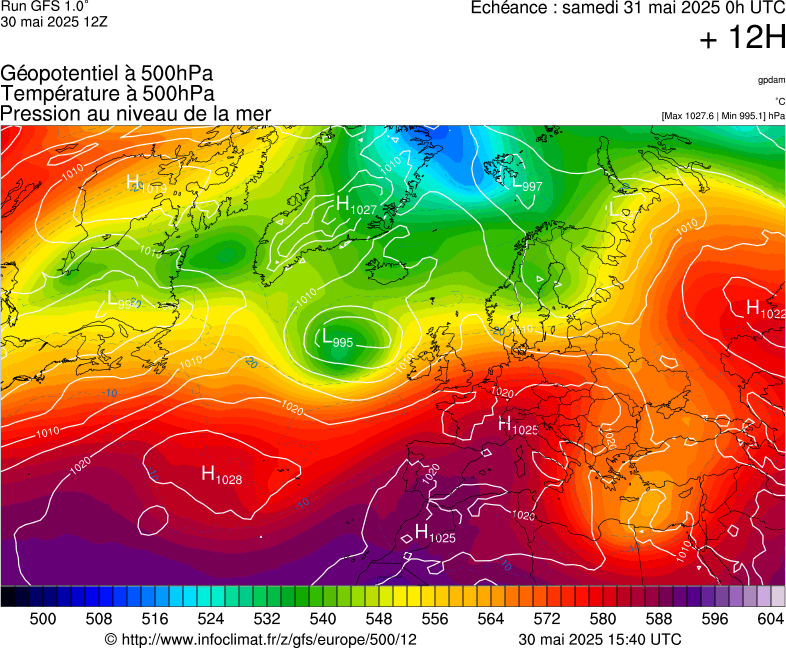 image modeles meteo