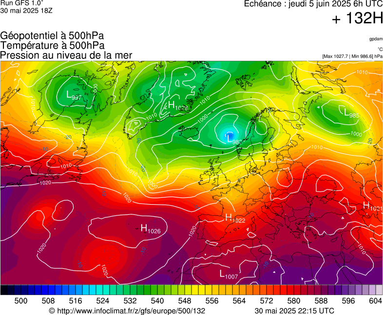 image modeles meteo