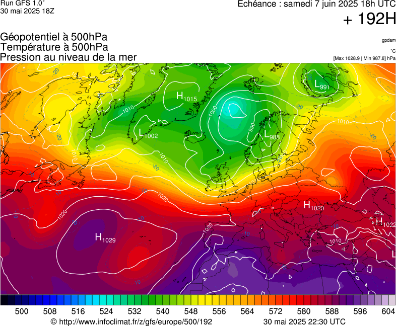image modeles meteo