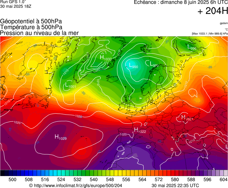 image modeles meteo