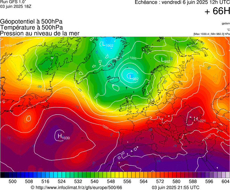 image modeles meteo