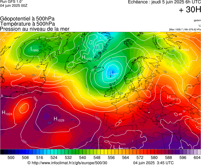 image modeles meteo