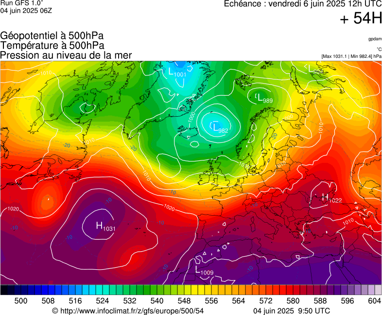 image modeles meteo