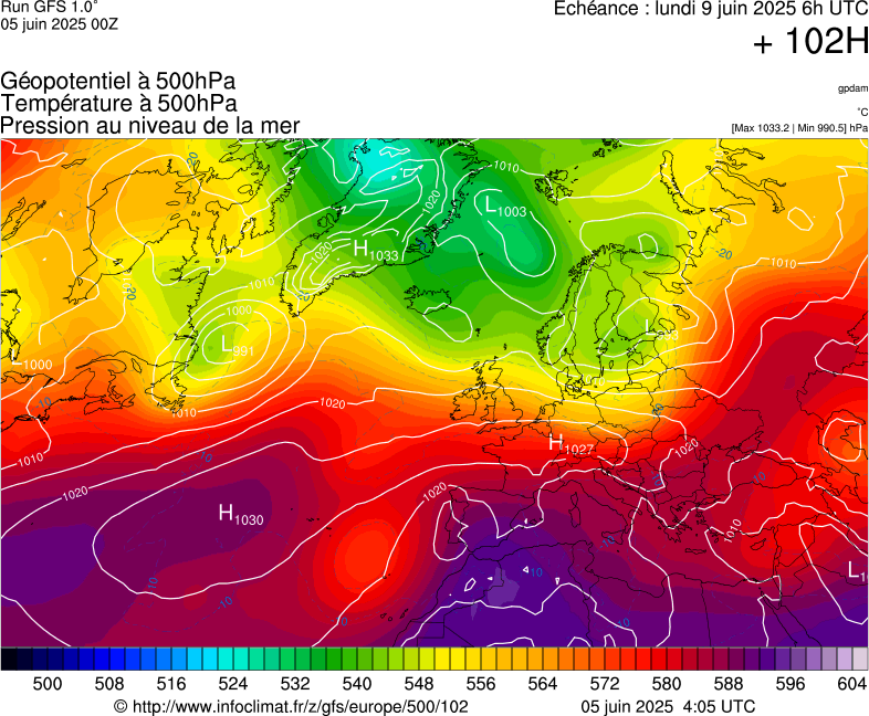 image modeles meteo