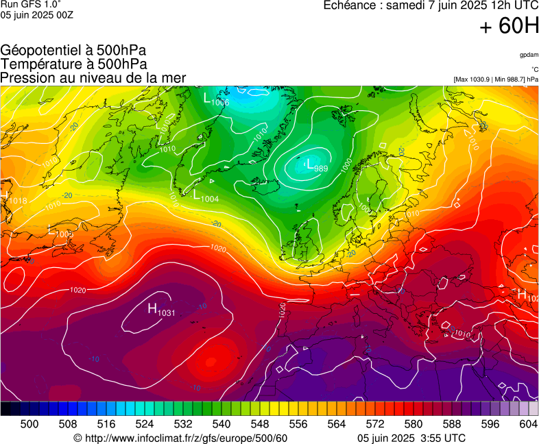 image modeles meteo