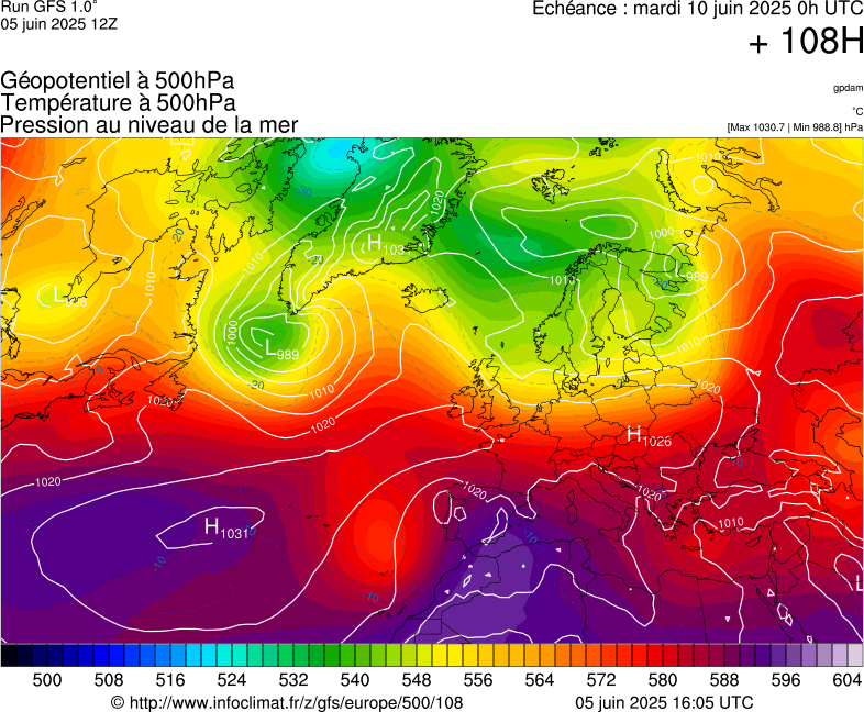 image modeles meteo