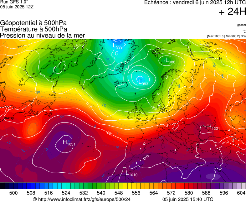image modeles meteo