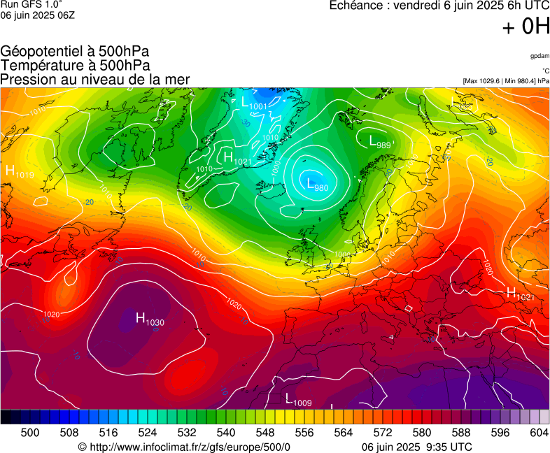 image modeles meteo
