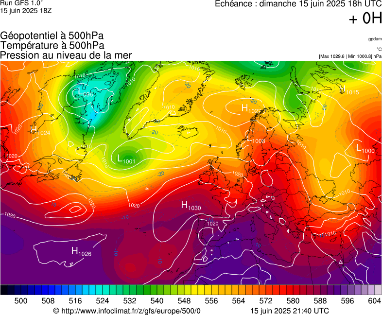 image modeles meteo