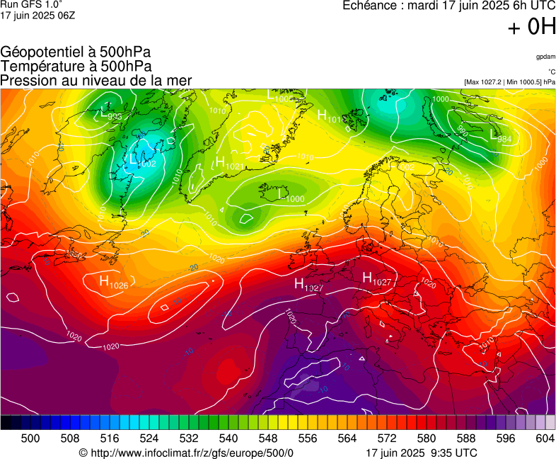 image modeles meteo