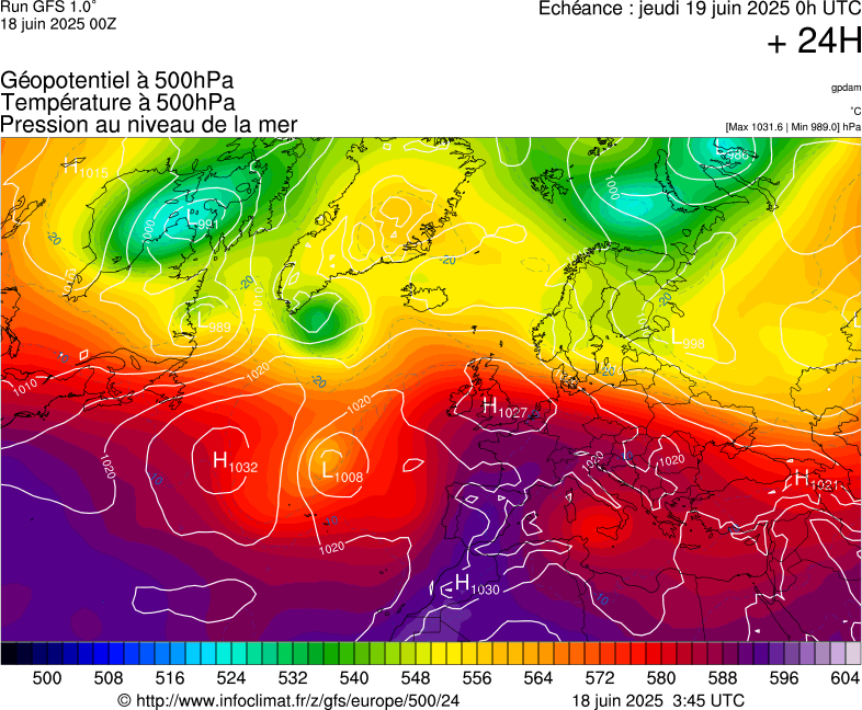 image modeles meteo
