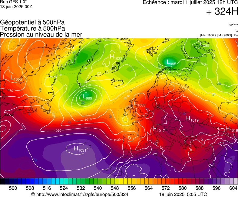 image modeles meteo