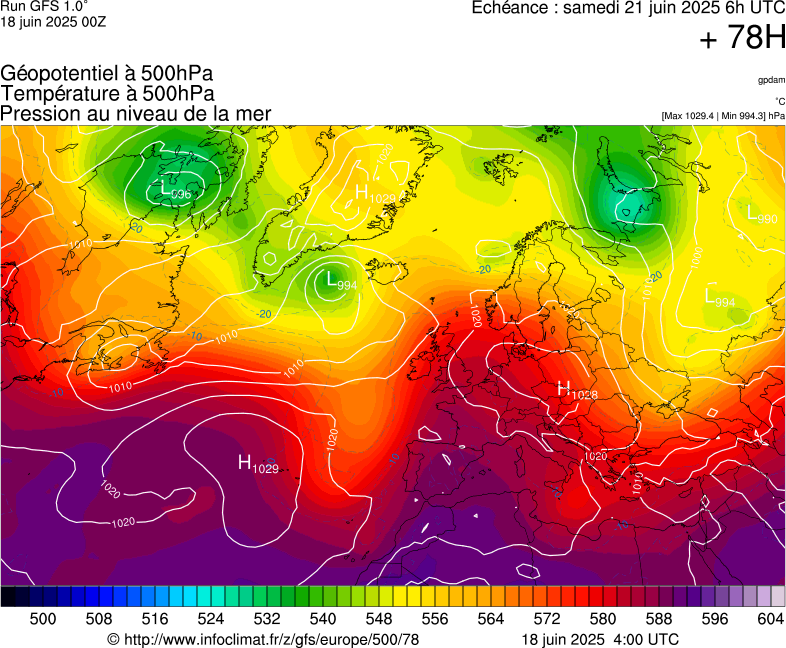 image modeles meteo