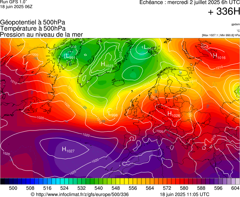 image modeles meteo